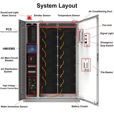 60kWh Mobile Energy Storage Container in Mongolia