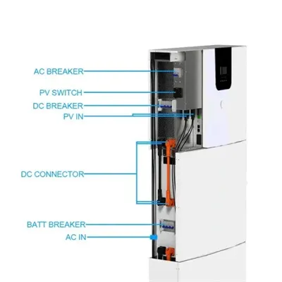 Stockholm solar container communication station inverter grid-connected price