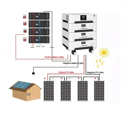 How much does it cost to be an agent for an outdoor power supply 